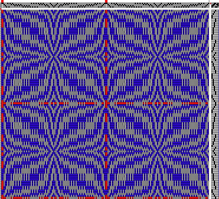 2 repeats with extra threads